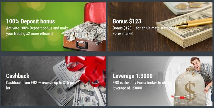 FBS forex promotions