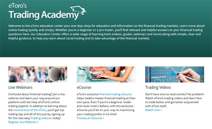 eToro trading academy