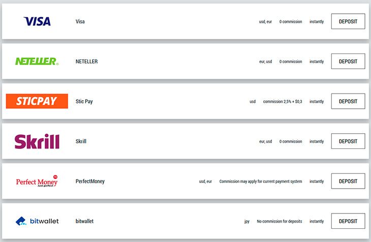 How can I withdraw, fbs withdrawal rate.