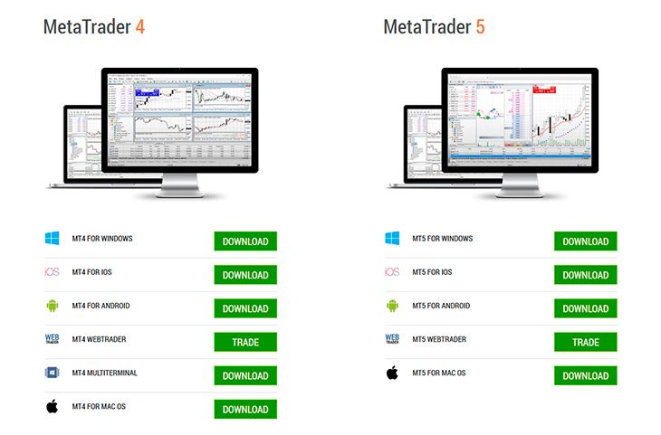 FBS Forex trading platforms