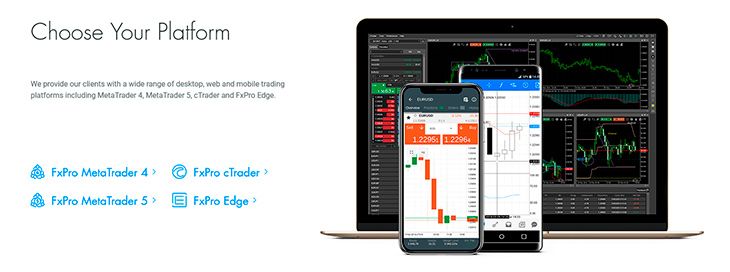 FxPro trading platforms