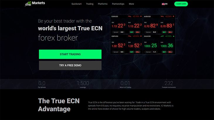 ICMarkets main page