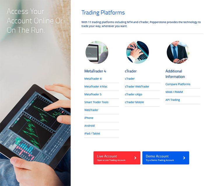 Pepperstone trading platforms