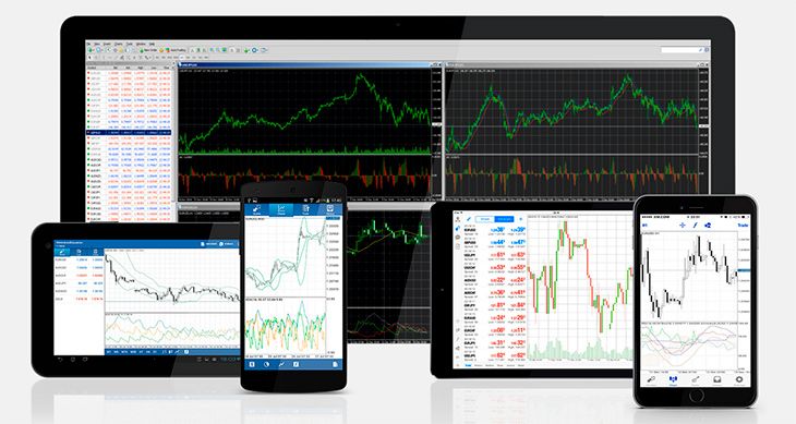 XM Forex trading platform